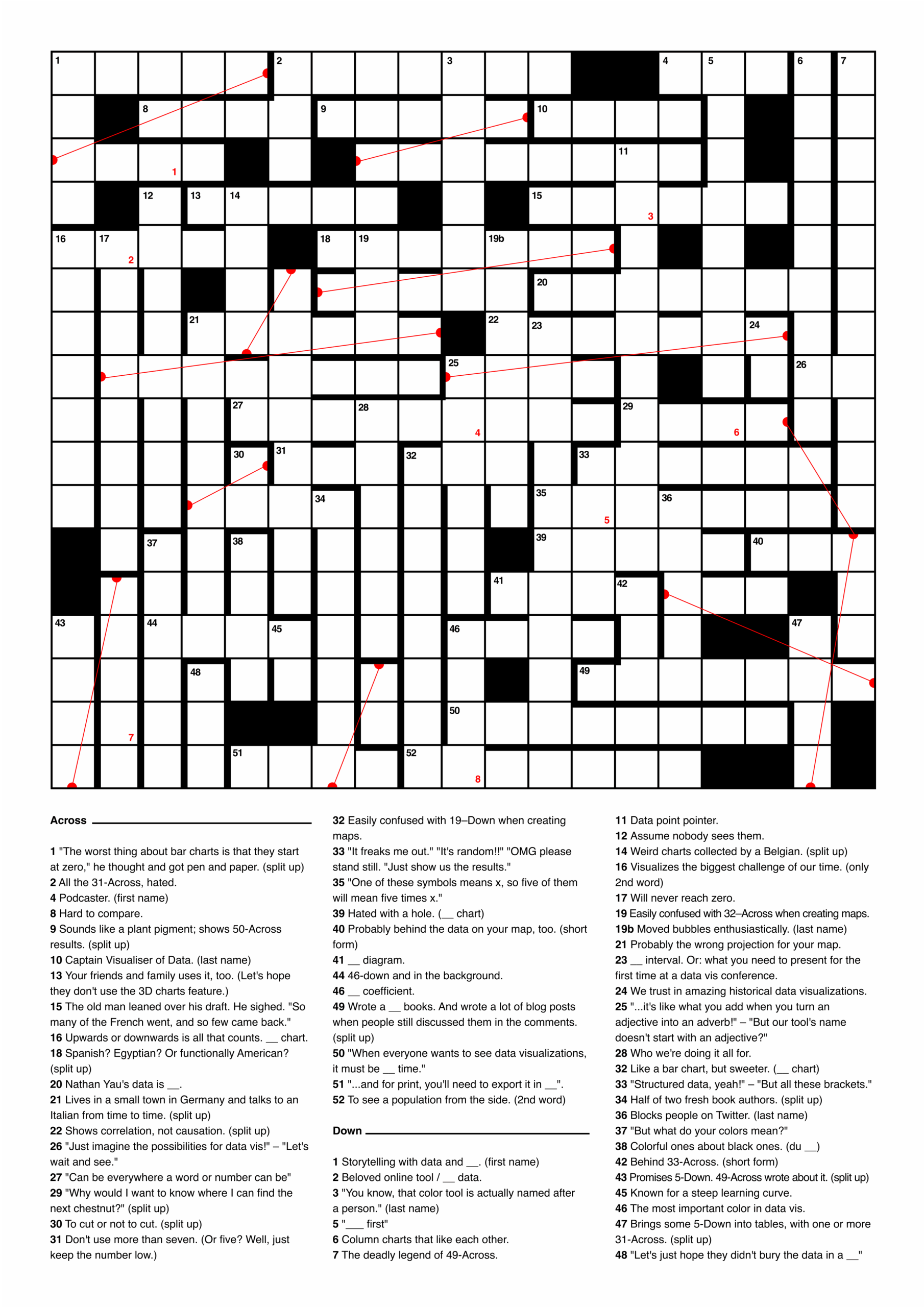 printable newspaper crosswords for may 9th 2018