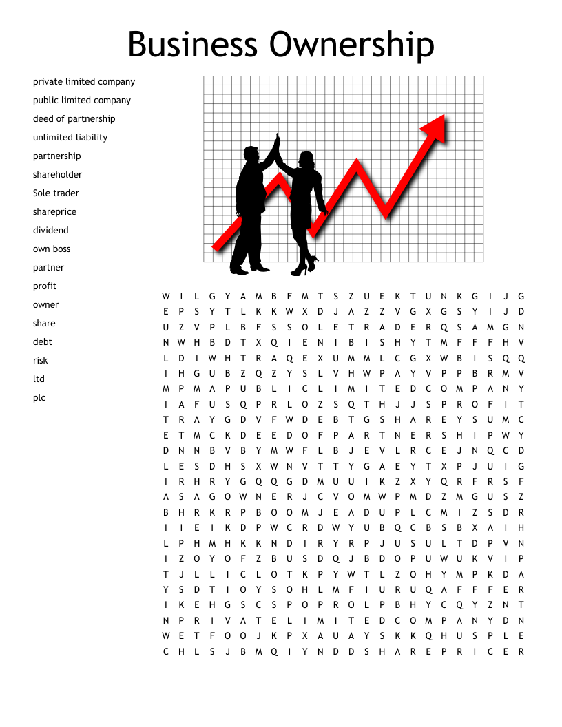 Business Ownership Crossword WordMint