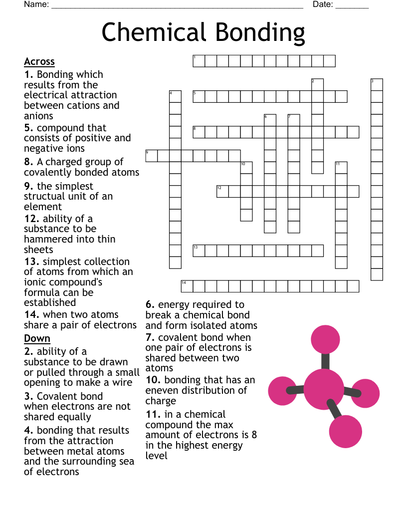 Chemical Reactions Crossword WordMint