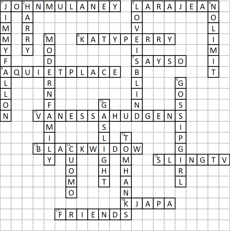 pop culture crossword printable