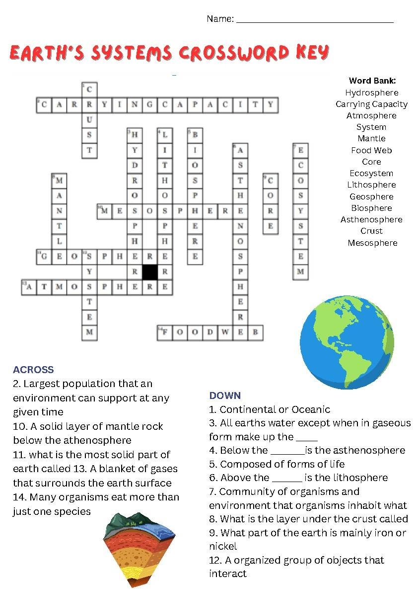 ecosystems crossword puzzle elementary printable