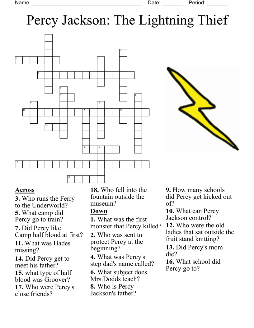 Elvis Presley Crossword WordMint