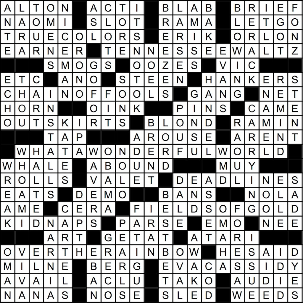 February 2018 Crossword Answer Key Washingtonian