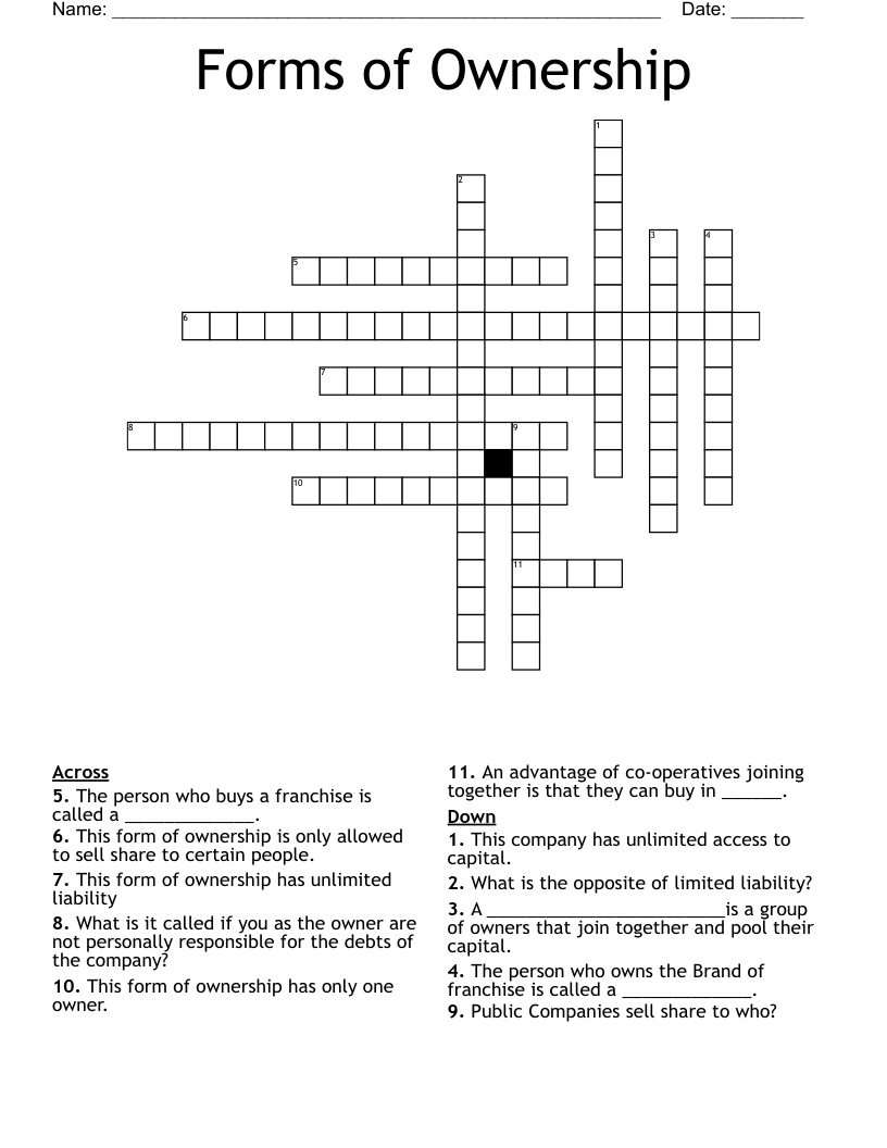 Forms Of Ownership Crossword WordMint
