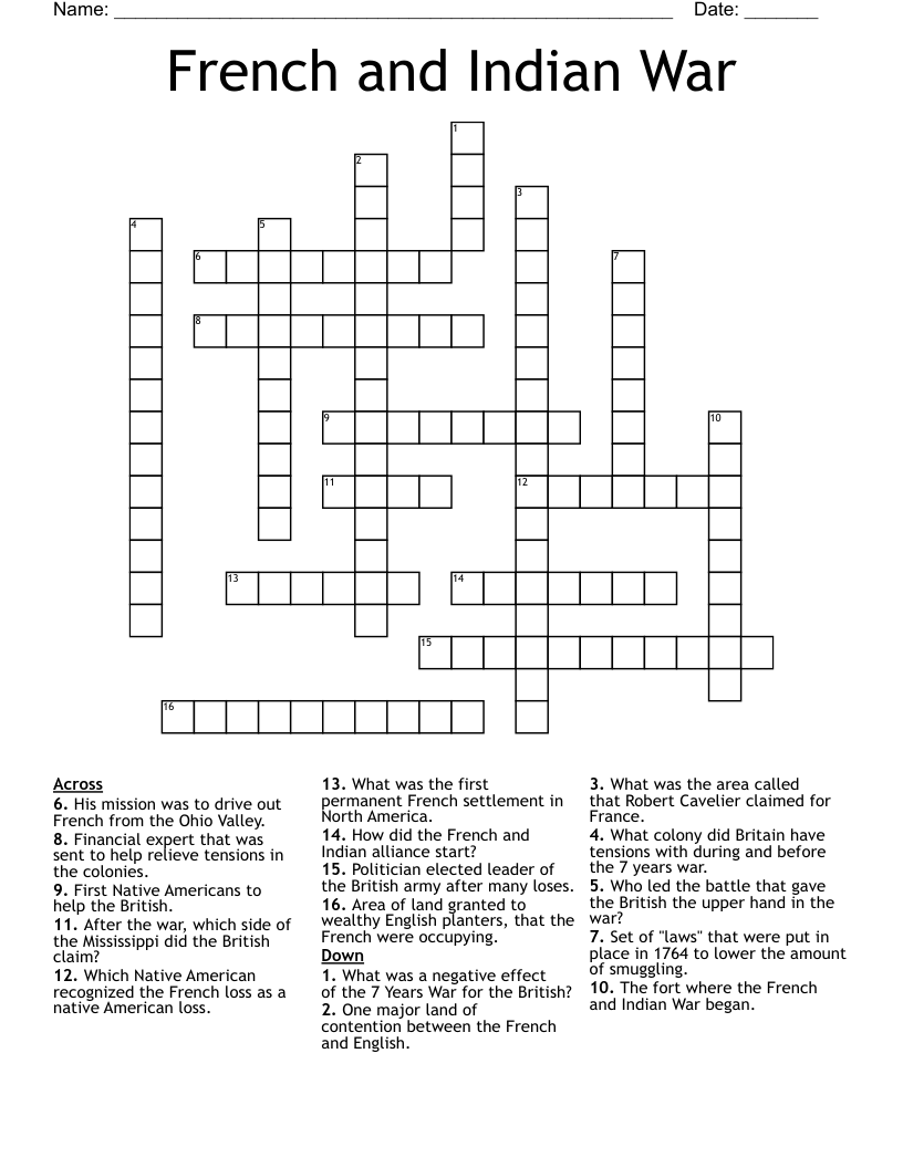 French And Indian War Crossword WordMint