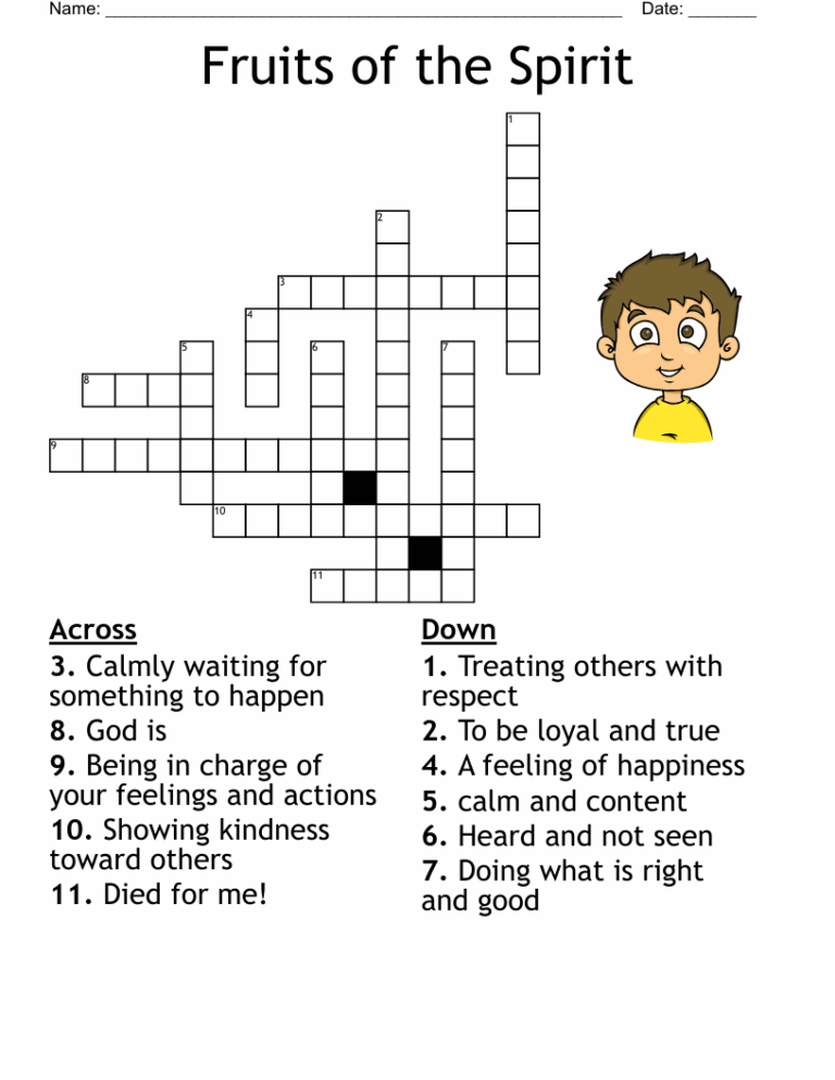 Fruits Of The Spirit Crossword WordMint