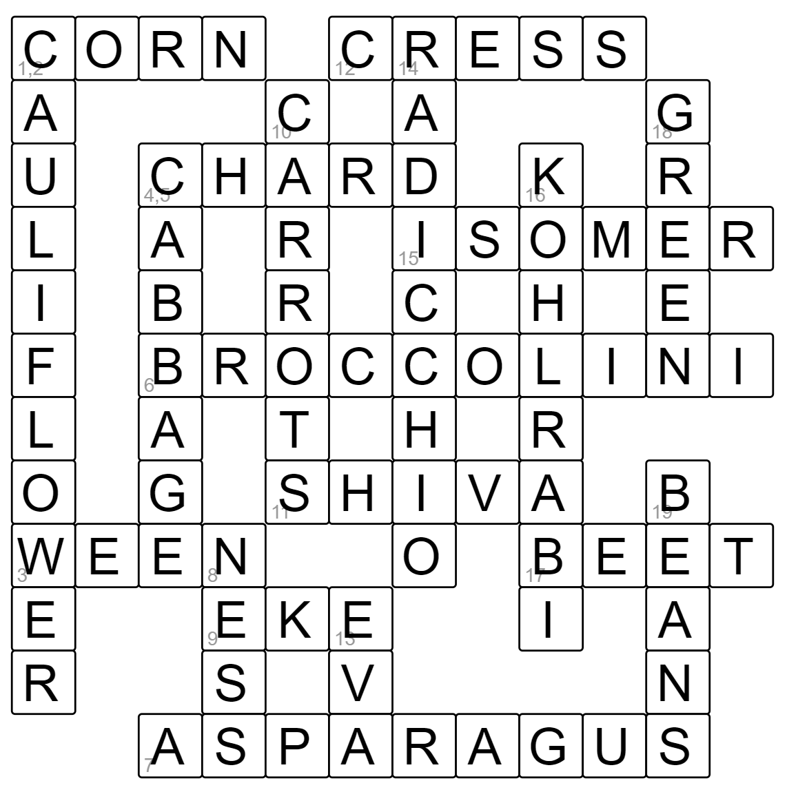 GitHub Papauschek crossword puzzle maker