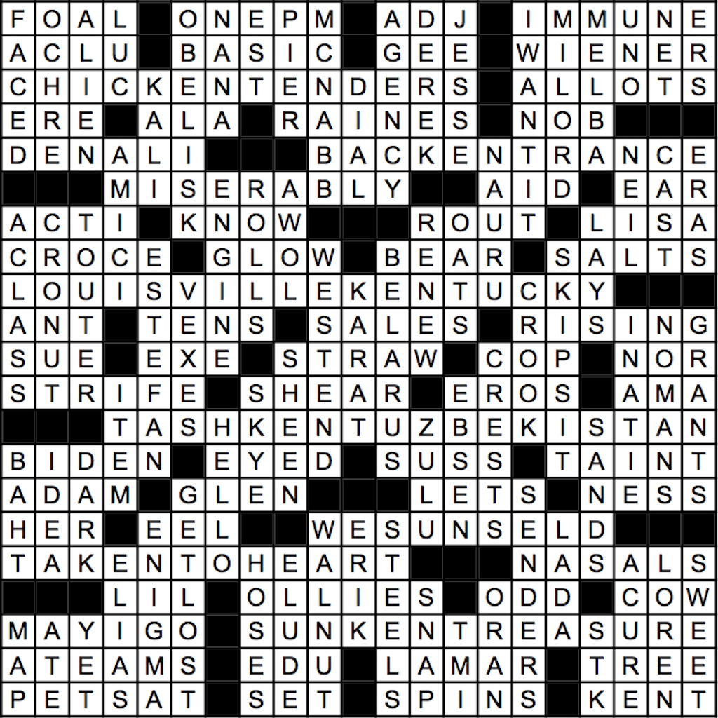 June 2018 Crossword Answer Key Washingtonian