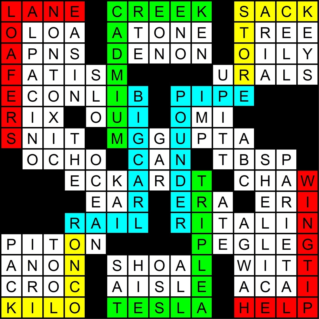 June 2018 Matt Gaffney s Weekly Crossword Contest
