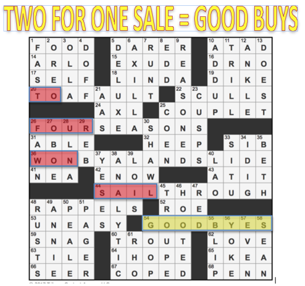 L A Times Crossword Corner Wednesday Ed Sessa February 15 2017