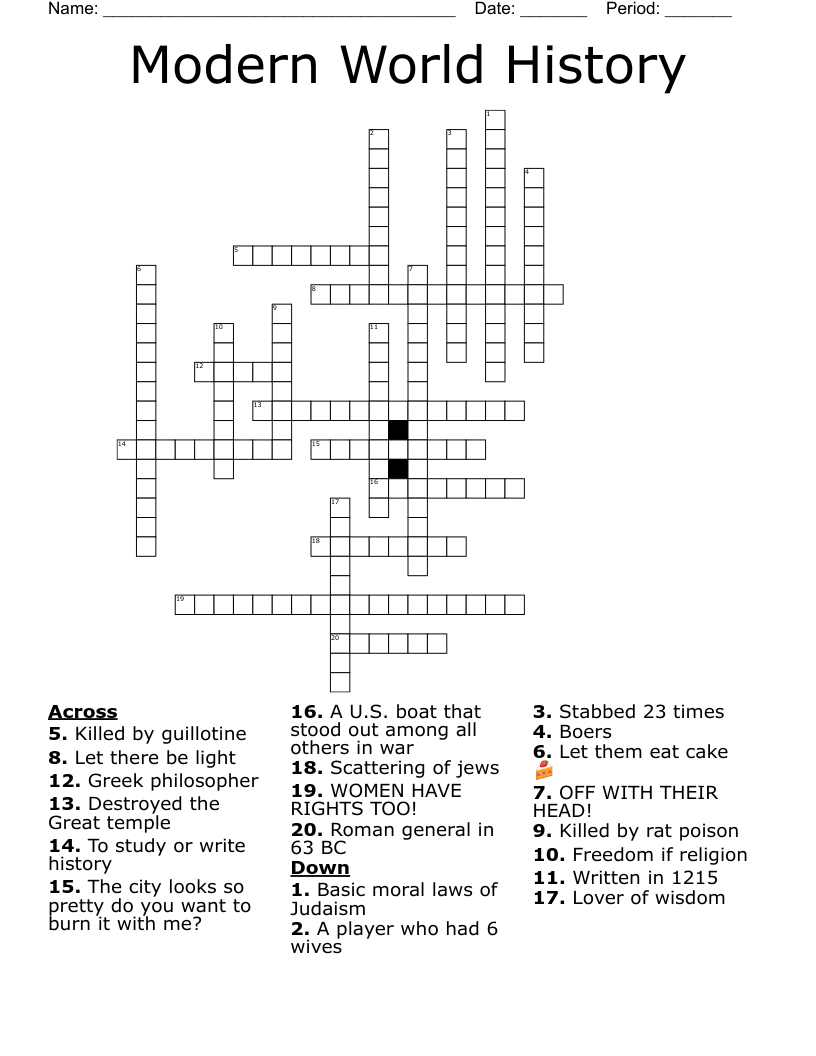 Modern World History Crossword WordMint