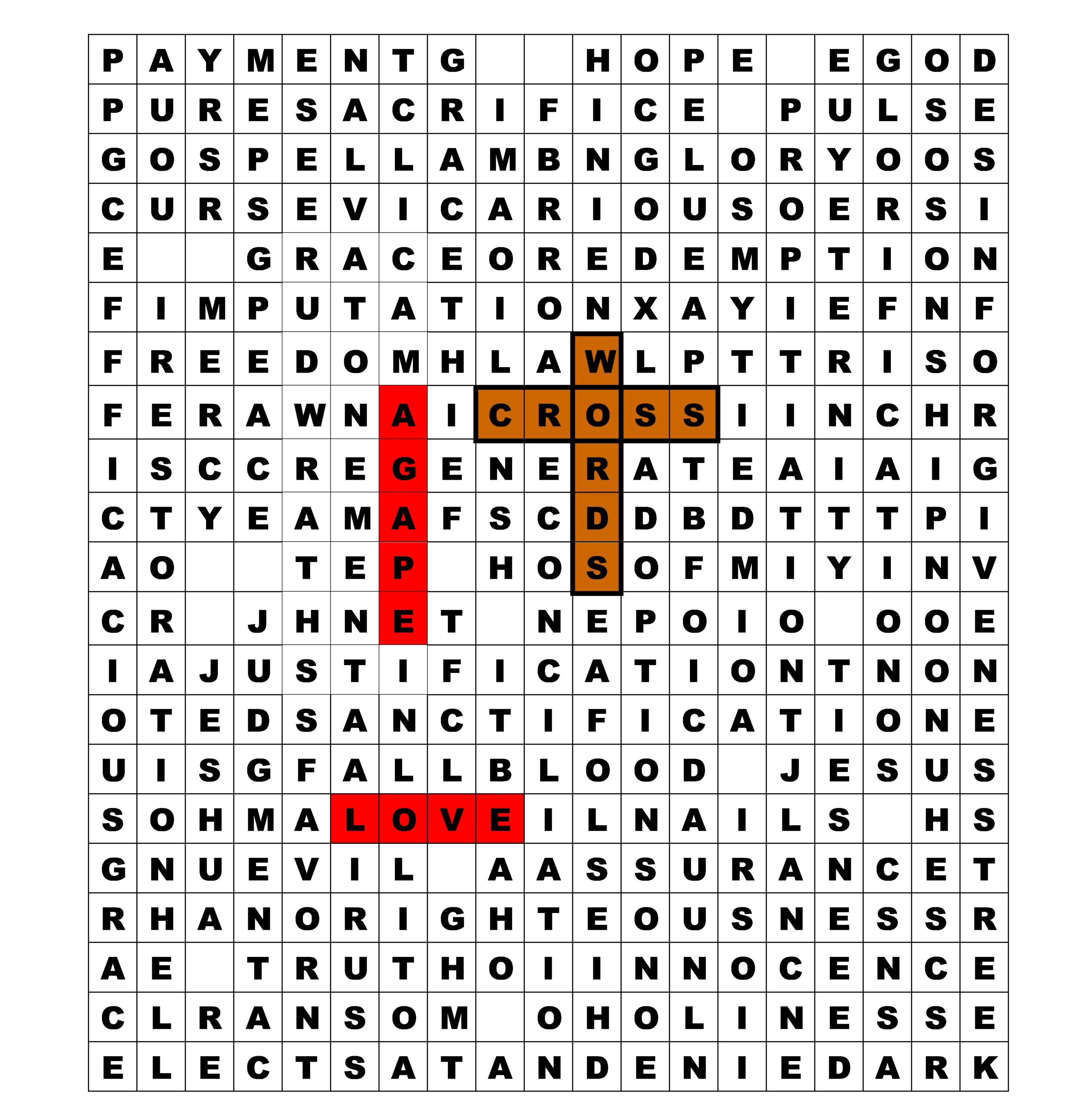 My Annual Day Of Perspective 1 John 4 7 21 Seriously