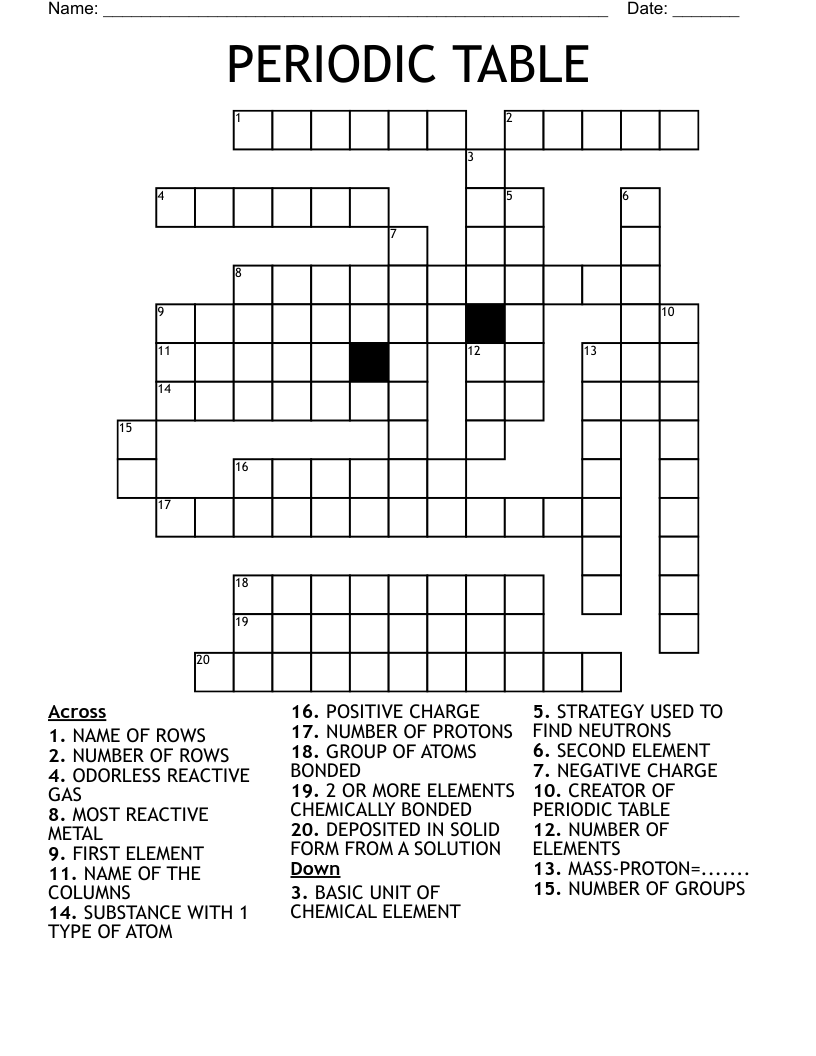 PERIODIC TABLE Crossword WordMint