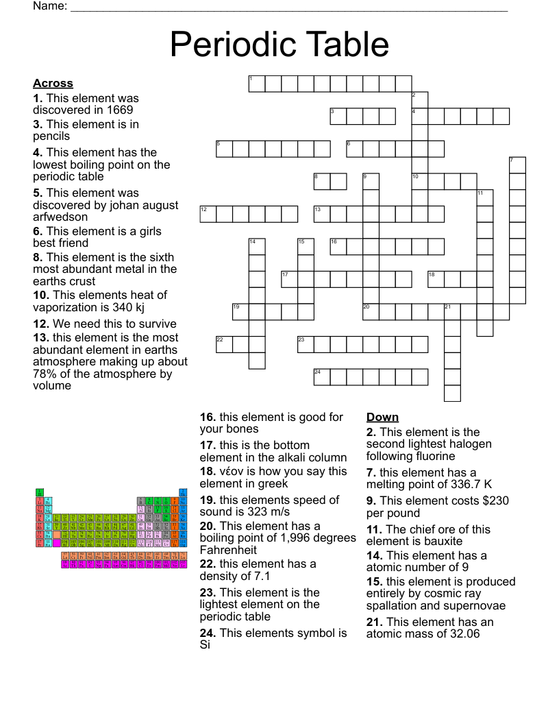 Periodic Table Crossword WordMint