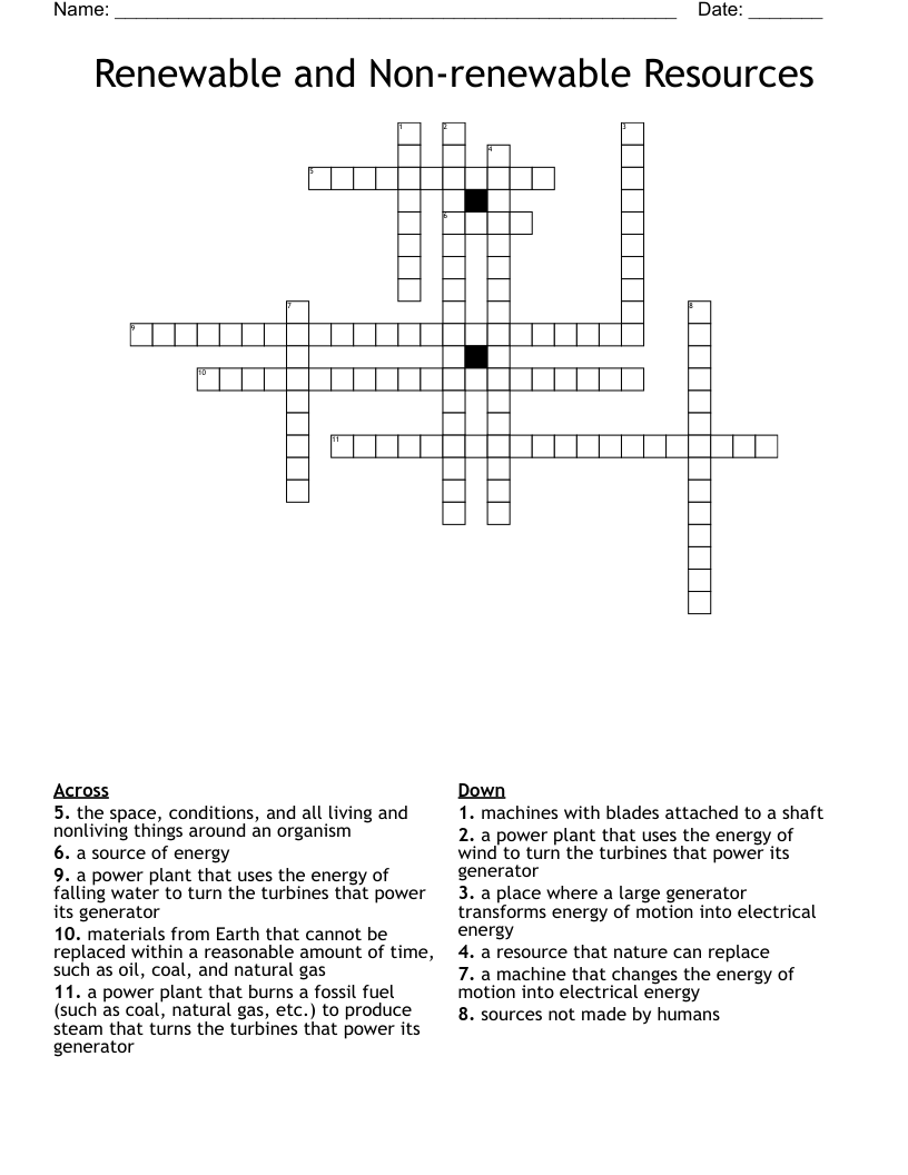 Renewable And Non renewable Resources Crossword WordMint