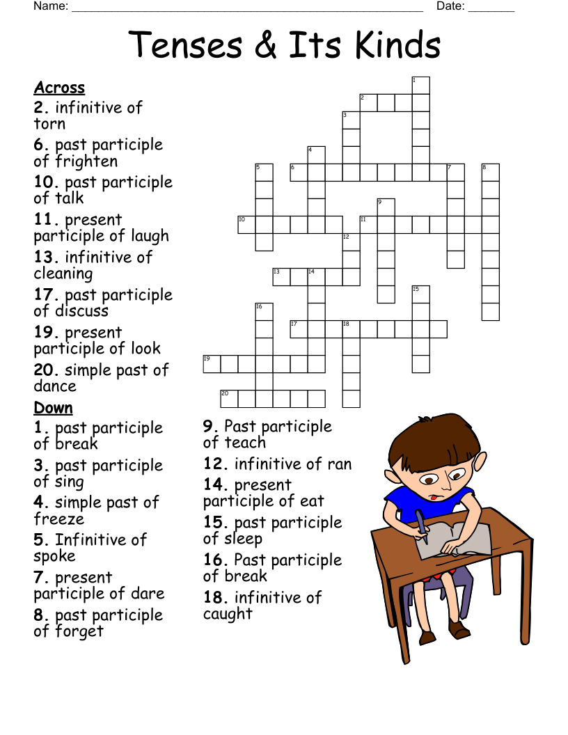 Tenses Its Kinds Crossword WordMint