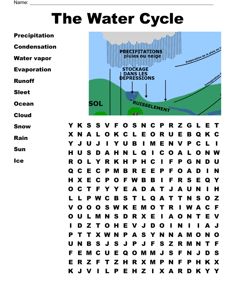 cycle of water crossword puzzles printable