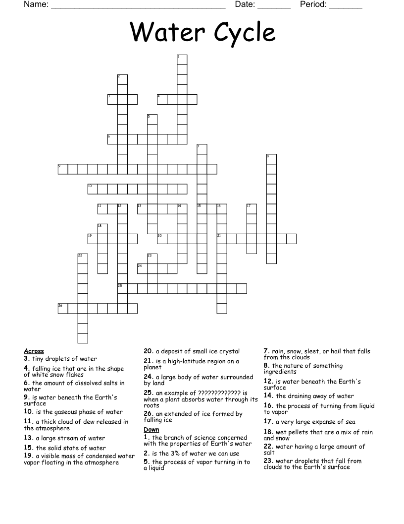 Water Cycle Crossword WordMint